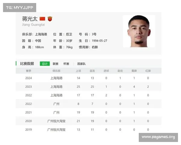 国足或难再觅如海港蒋光太般的归化强援 国足或难再觅如海港蒋光太般的归化强援
