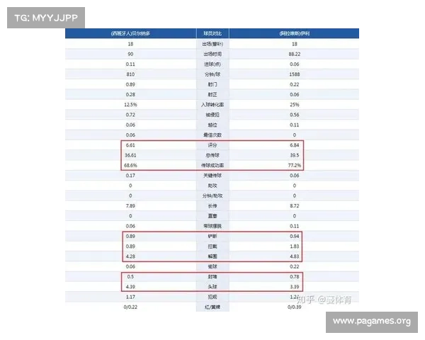 法甲豪门重磅对决前瞻分析各队战术布置与关键球员对比 法甲豪门重磅对决前瞻分析各队战术布置与关键球员对比