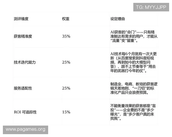 以欧冠数据分析为核心的全流程避坑清单与实战指南方法论解析策略