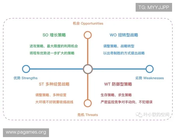 英超赛事进阶投注技巧系统框架与实战策略全解析模型思路与风险控制方法论