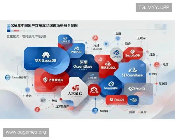 DB旗舰引领智能创新新时代,打造高性能科技体验全景 DB旗舰引领智能创新新时代,打造高性能科技体验全景